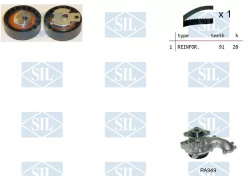 Water Pump & Timing Belt Kit