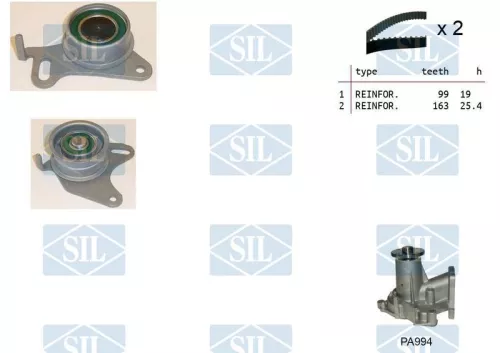 Water Pump & Timing Belt Kit