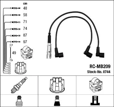 Ignition Cable Kit