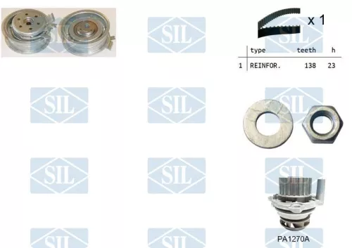 Water Pump & Timing Belt Kit