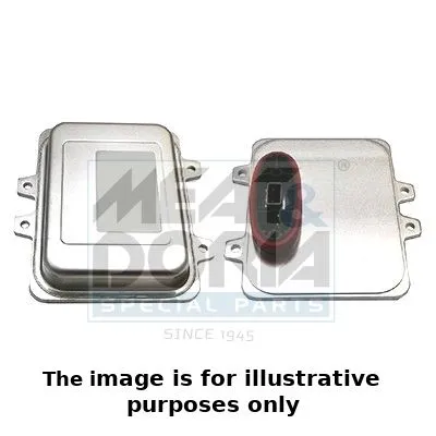 Control Unit, lights