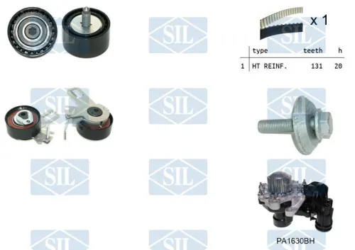 Water Pump & Timing Belt Kit