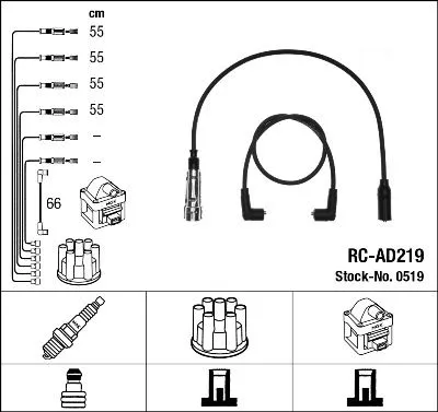 Ignition Cable Kit