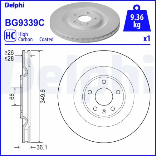 Brake Disc