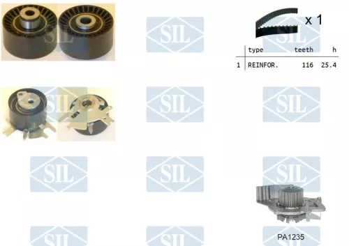 Water Pump & Timing Belt Kit