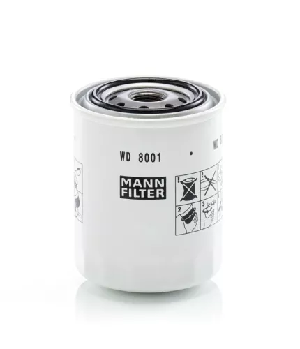 Filter, operating hydraulics