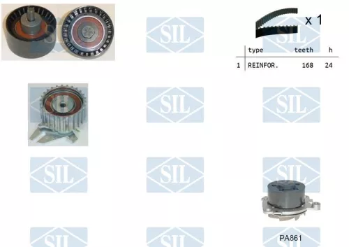 Water Pump & Timing Belt Kit