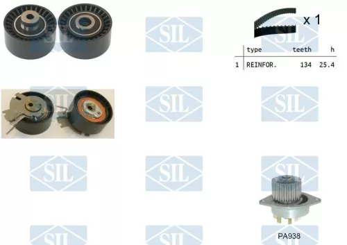 Water Pump & Timing Belt Kit